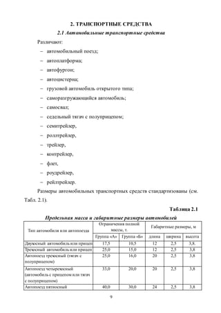 9
2. ТРАНСПОРТНЫЕ СРЕДСТВА
2.1 Автомобильные транспортные средства
Различают:
 автомобильный поезд;
 автоплатформа;
 автофургон;
 автоцистерна;
 грузовой автомобиль открытого типа;
 саморазгружающийся автомобиль;
 самосвал;
 седельный тягач с полуприцепом;
 семитрейлер,
 роллтрейлер,
 трейлер,
 контрейлер,
 флет,
 роудрейлер,
 рейлтрейлер.
Размеры автомобильных транспортных средств стандартизованы (см.
Табл. 2.1).
Таблица 2.1
Предельная масса и габаритные размеры автомобилей
Тип автомобиля или автопоезда
Ограничения полной
массы, т.
Габаритные размеры, м
Группа «А» Группа «Б» длина ширина высота
Двухосный автомобиль или прицеп 17,5 10,5 12 2,5 3,8.
Трехосный автомобиль или прицеп 25,0 15,0 12 2,5 3,8
Автопоезд трехосный (тягач с
полуприцепом)
25,0 16,0 20 2,5 3,8
Автопоезд четырехосный
(автомобиль с прицепом или тягач
с полуприцепом)
33,0 20,0 20 2,5 3,8
Автопоезд пятиосный 40,0 30,0 24 2,5 3,8
Copyright ОАО «ЦКБ «БИБКОМ» & ООО «Aгентство Kнига-Cервис»
 