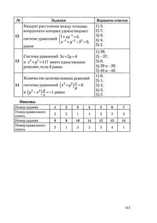 485  математика. пособие для подг. к централиз. тестированию и экзамену сиротина и.к-2010 -400с