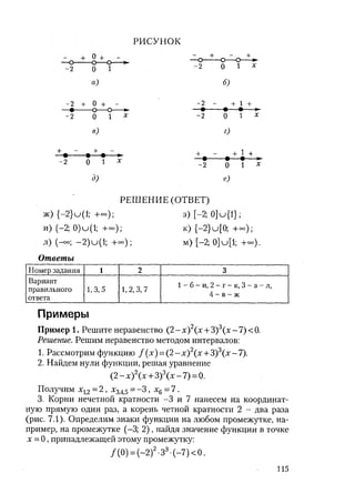 485  математика. пособие для подг. к централиз. тестированию и экзамену сиротина и.к-2010 -400с