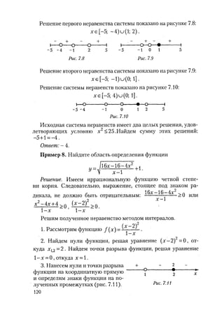 485  математика. пособие для подг. к централиз. тестированию и экзамену сиротина и.к-2010 -400с