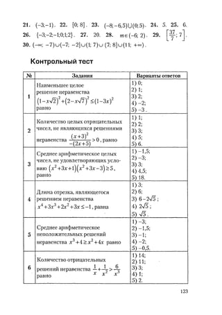 485  математика. пособие для подг. к централиз. тестированию и экзамену сиротина и.к-2010 -400с
