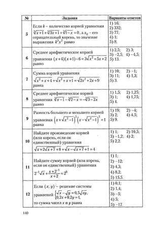 485  математика. пособие для подг. к централиз. тестированию и экзамену сиротина и.к-2010 -400с