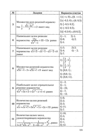 485  математика. пособие для подг. к централиз. тестированию и экзамену сиротина и.к-2010 -400с