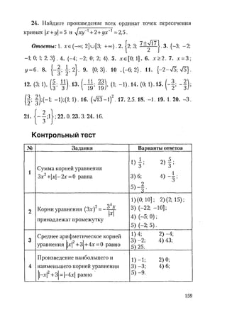 485  математика. пособие для подг. к централиз. тестированию и экзамену сиротина и.к-2010 -400с