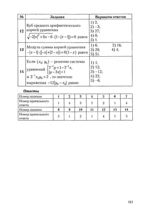 485  математика. пособие для подг. к централиз. тестированию и экзамену сиротина и.к-2010 -400с