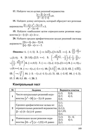 485  математика. пособие для подг. к централиз. тестированию и экзамену сиротина и.к-2010 -400с