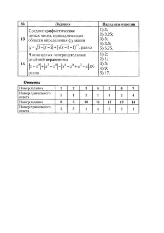485  математика. пособие для подг. к централиз. тестированию и экзамену сиротина и.к-2010 -400с