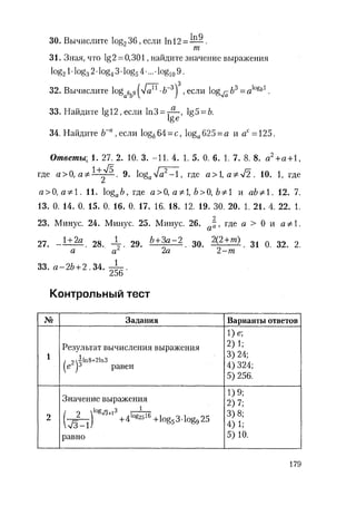 485  математика. пособие для подг. к централиз. тестированию и экзамену сиротина и.к-2010 -400с