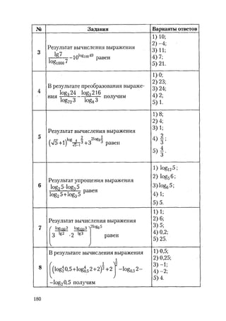 485  математика. пособие для подг. к централиз. тестированию и экзамену сиротина и.к-2010 -400с