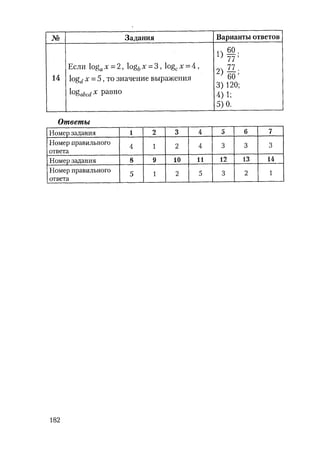 485  математика. пособие для подг. к централиз. тестированию и экзамену сиротина и.к-2010 -400с