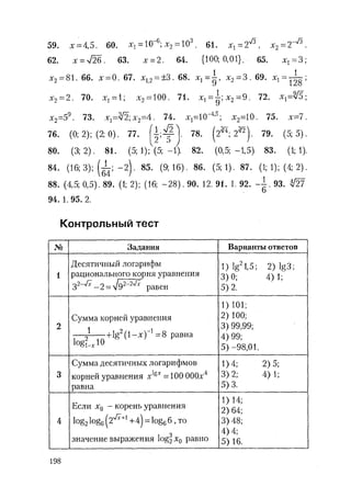 485  математика. пособие для подг. к централиз. тестированию и экзамену сиротина и.к-2010 -400с