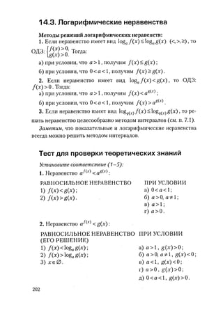 485  математика. пособие для подг. к централиз. тестированию и экзамену сиротина и.к-2010 -400с