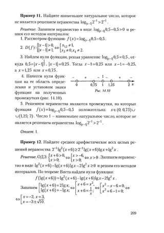 485  математика. пособие для подг. к централиз. тестированию и экзамену сиротина и.к-2010 -400с