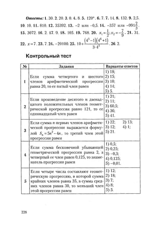 485  математика. пособие для подг. к централиз. тестированию и экзамену сиротина и.к-2010 -400с