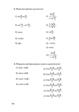 485  математика. пособие для подг. к централиз. тестированию и экзамену сиротина и.к-2010 -400с