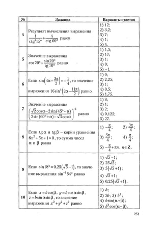 485  математика. пособие для подг. к централиз. тестированию и экзамену сиротина и.к-2010 -400с