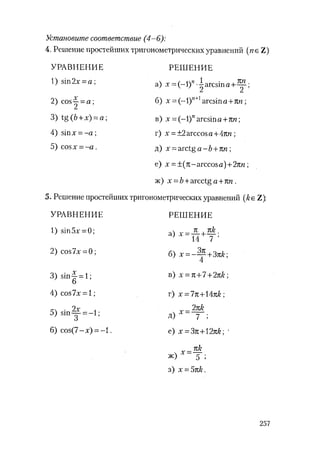 485  математика. пособие для подг. к централиз. тестированию и экзамену сиротина и.к-2010 -400с