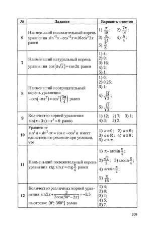 485  математика. пособие для подг. к централиз. тестированию и экзамену сиротина и.к-2010 -400с