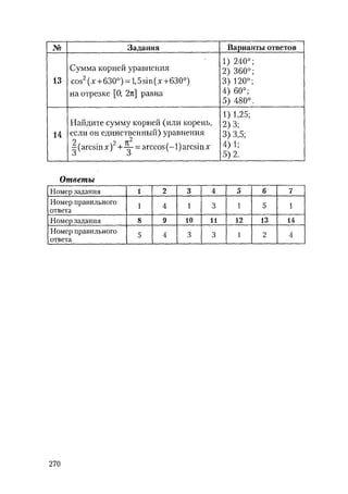 485  математика. пособие для подг. к централиз. тестированию и экзамену сиротина и.к-2010 -400с