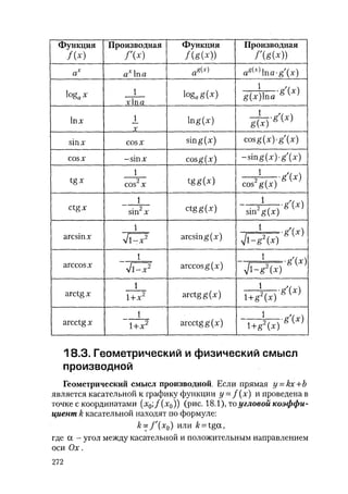 485  математика. пособие для подг. к централиз. тестированию и экзамену сиротина и.к-2010 -400с