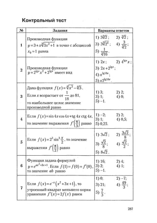 485  математика. пособие для подг. к централиз. тестированию и экзамену сиротина и.к-2010 -400с