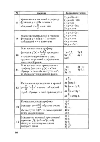 485  математика. пособие для подг. к централиз. тестированию и экзамену сиротина и.к-2010 -400с