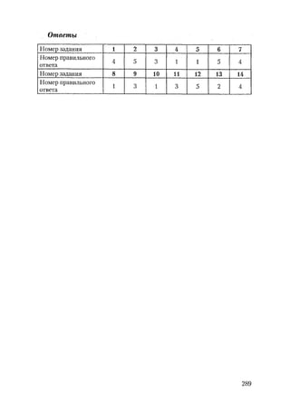 485  математика. пособие для подг. к централиз. тестированию и экзамену сиротина и.к-2010 -400с