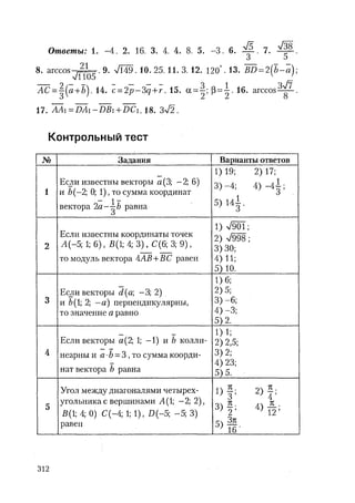 485  математика. пособие для подг. к централиз. тестированию и экзамену сиротина и.к-2010 -400с