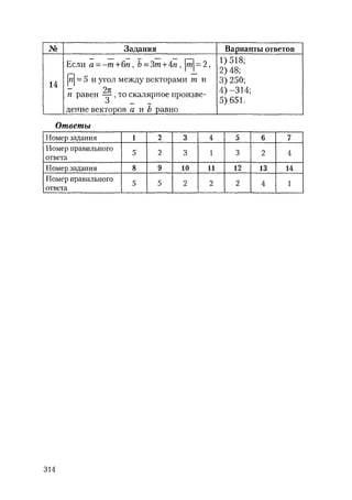 485  математика. пособие для подг. к централиз. тестированию и экзамену сиротина и.к-2010 -400с