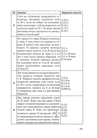 485  математика. пособие для подг. к централиз. тестированию и экзамену сиротина и.к-2010 -400с