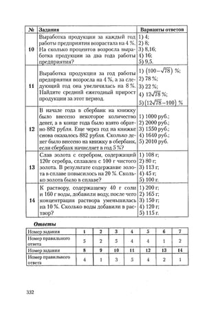 485  математика. пособие для подг. к централиз. тестированию и экзамену сиротина и.к-2010 -400с