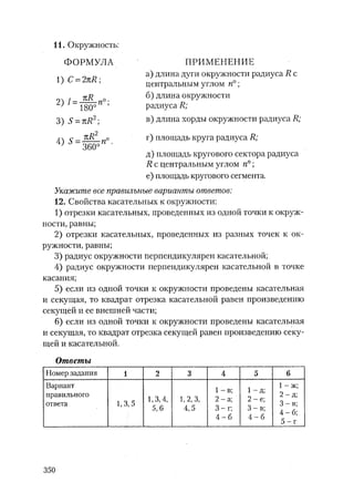 485  математика. пособие для подг. к централиз. тестированию и экзамену сиротина и.к-2010 -400с