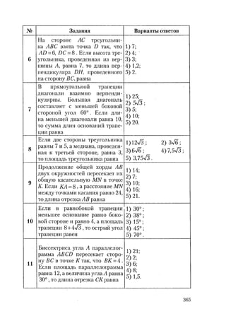 485  математика. пособие для подг. к централиз. тестированию и экзамену сиротина и.к-2010 -400с