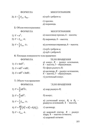 485  математика. пособие для подг. к централиз. тестированию и экзамену сиротина и.к-2010 -400с
