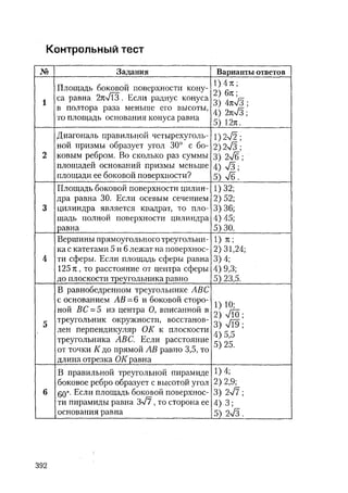 485  математика. пособие для подг. к централиз. тестированию и экзамену сиротина и.к-2010 -400с