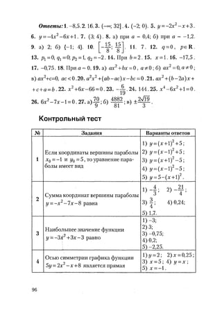 485  математика. пособие для подг. к централиз. тестированию и экзамену сиротина и.к-2010 -400с