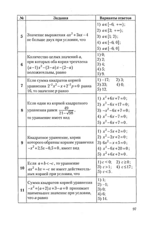 485  математика. пособие для подг. к централиз. тестированию и экзамену сиротина и.к-2010 -400с