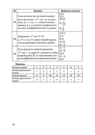 485  математика. пособие для подг. к централиз. тестированию и экзамену сиротина и.к-2010 -400с