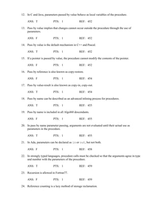 12. In C and Java, parameters passed by value behave as local variables of the procedure.
ANS: T PTS: 1 REF: 452
13. Pass by value implies that changes cannot occur outside the procedure through the use of
parameters.
ANS: F PTS: 1 REF: 452
14. Pass by value is the default mechanism in C++ and Pascal.
ANS: T PTS: 1 REF: 452
15. If a pointer is passed by value, the procedure cannot modify the contents of the pointer.
ANS: F PTS: 1 REF: 452
16. Pass by reference is also known as copy-restore.
ANS: F PTS: 1 REF: 454
17. Pass by value-result is also known as copy-in, copy-out.
ANS: T PTS: 1 REF: 454
18. Pass by name can be described as an advanced inlining process for procedures.
ANS: T PTS: 1 REF: 455
19. Pass by name is included in all Algol60 descendants.
ANS: F PTS: 1 REF: 455
20. In pass by name parameter passing, arguments are not evaluated until their actual use as
parameters in the procedure.
ANS: T PTS: 1 REF: 455
21. In Ada, parameters can be declared as in or out, but not both.
ANS: F PTS: 1 REF: 458
22. In strongly typed languages, procedure calls must be checked so that the arguments agree in type
and number with the parameters of the procedure.
ANS: T PTS: 1 REF: 459
23. Recursion is allowed in Fortran77.
ANS: F PTS: 1 REF: 459
24. Reference counting is a lazy method of storage reclamation.
 