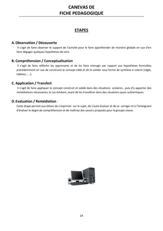 24
CANEVAS DE
FICHE PEDAGOGIQUE
ETAPES
A.Observation / Découverte
Il s’agit de faire observer le support de l’activité pour le faire appréhender de manière globale en vue d’en
faire dégager quelques hypothèses de sens
B. Compréhension / Conceptualisation
Il s’agit de faire réfléchir les apprenants et de les faire interagir par rapport aux hypothèses formulées
précédemment en vue de construire le concept ciblé et de le valider sous forme de synthèse à retenir (règle,
tableau ; …).
C. Application / Transfert
Il s’agit de faire appliquer le concept construit et validé dans des situations scolaires , puis d’y apporter des
remédiations nécessaires, le cas échéant, avant de les transférer dans des situations quasi authentiques.
D.Evaluation / Remédiation :
Cette étape permet aux élèves de s’exprimer sur le sujet, de s’auto-évaluer et de se corriger et à l’enseignant
d’évaluer le degré de compréhension et de maîtrise des savoirs proposés pour le groupe-classe.
 
