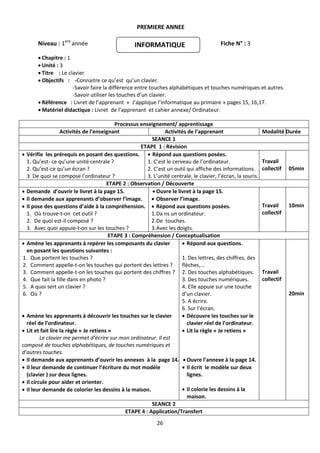 26
PREMIERE ANNEE
Niveau : 1ere
année Fiche N° : 3
 Chapitre : 1
 Unité : 3
 Titre : Le clavier
 Objectifs : -Connaitre ce qu’est qu’un clavier.
-Savoir faire la différence entre touches alphabétiques et touches numériques et autres.
-Savoir utiliser les touches d’un clavier.
 Référence : Livret de l’apprenant « J’applique l’informatique au primaire » pages 15, 16,17.
 Matériel didactique : Livret de l’apprenant et cahier annexe/ Ordinateur.
Processus enseignement/ apprentissage
Activités de l’enseignant Activités de l’apprenant Modalité Durée
SEANCE 1
ETAPE 1 : Révision
 Vérifie les prérequis en posant des questions.
1. Qu’est- ce qu’une unité centrale ?
2. Qu’est-ce qu’un écran ?
3. De quoi se compose l’ordinateur ?
 Répond aux questions posées.
1. C’est le cerveau de l’ordinateur.
2. C’est un outil qui affiche des informations.
3. L’unité centrale, le clavier, l’écran, la souris.
Travail
collectif 05min
ETAPE 2 : Observation / Découverte
 Demande d’ouvrir le livret à la page 15.
 Il demande aux apprenants d’observer l’image.
 Il pose des questions d’aide à la compréhension.
1. Où trouve-t-on cet outil ?
2. De quoi est-il composé ?
3. Avec quoi appuie-t-on sur les touches ?
 Ouvre le livret à la page 15.
 Observer l’image.
 Répond aux questions posées.
1.Da ns un ordinateur.
2.De touches.
3.Avec les doigts.
Travail
collectif
10min
ETAPE 3 : Compréhension / Conceptualisation
 Amène les apprenants à repérer les composants du clavier
en posant les questions suivantes :
1. Que portent les touches ?
2. Comment appelle-t-on les touches qui portent des lettres ?
3. Comment appelle-t-on les touches qui portent des chiffres ?
4. Que fait la fille dans en photo ?
5. A quoi sert un clavier ?
6. Où ?
 Amène les apprenants à découvrir les touches sur le clavier
réel de l’ordinateur.
 Lit et fait lire la règle « Je retiens »
Le clavier me permet d’écrire sur mon ordinateur. Il est
composé de touches alphabétiques, de touches numériques et
d’autres touches.
 Il demande aux apprenants d’ouvrir les annexes à la page 14.
 Il leur demande de continuer l’écriture du mot modèle
(clavier ) sur deux lignes.
 Il circule pour aider et orienter.
 Il leur demande de colorier les dessins à la maison.
 Répond aux questions.
1. Des lettres, des chiffres, des
flèches,...
2. Des touches alphabétiques.
3. Des touches numériques.
4. Elle appuie sur une touche
d’un clavier.
5. A écrire.
6. Sur l’écran.
 Découvre les touches sur le
clavier réel de l’ordinateur.
 Lit la règle « Je retiens »
 Ouvre l’annexe à la page 14.
 Il écrit le modèle sur deux
lignes.
 Il colorie les dessins à la
maison.
Travail
collectif
20min
SEANCE 2
ETAPE 4 : Application/Transfert
INFORMATIQUE
 