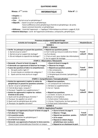 31
QUATRIEME ANNEE
Niveau : 4eme
année Fiche N° : 3
 Chapitre : 1
 Unité : 3
 Titre : Qu’est-ce qu’un périphérique ?
 Objectifs : -Savoir ce qu’est un périphérique.
-Faire la différence entre périphérique d’entrée et périphérique de sortie.
-Savoir comment brancher un périphérique.
 Référence : Livret de l’apprenant « J’applique l’informatique au primaire » pages 8, 9,10.
 Matériel didactique : Livret de l’apprenant /ordinateur, composants, périphériques.
Processus enseignement/ apprentissage
Activités de l’enseignant Activités de l’apprenant Modalité Durée
SEANCE 1
ETAPE 1 : Révision
 Vérifie les prérequis en posant des questions.
1. Qu’est ce qu’un octet ?
2. Qu’est-ce qu’un support de stockage?
3. Où est indiquée la capacité de stockage ?
 Répond aux questions posées.
1.C’est l’unité qui mesure la taille d’un fichier
ou d’un dossier.
2. C’est un outil pour stocker des informations.
3. Sur le support de stockage.
Travail
collectif 05min
ETAPE 2 : Observation / Découverte
 Demande d’ouvrir le livret à la page 8.
 Il demande aux apprenants d’observer les images.
 Il pose des questions d’aide à la compréhension.
1. De quels outils s’agit-il ?
2. Ils sont classés en combien de catégories ?
3. Quels sont les mots écrits en rouge?
 Ouvre le livret à la page 8.
 Observer les images.
 Répond aux questions posées.
1. Des composants.
2. En deux catégories.
3. Périphériques d’entrée / périphérique
de sortie.
Travail
collectif
10min
ETAPE 3 : Compréhension / Conceptualisation
 Amène les apprenants à repérer la notion de
périphérique en posant les questions suivantes :
1. Qu’est -ce qu’un périphérique ?
2. Il est de deux types. Lesquels ?
3. Pourquoi l’appelle-t-on supplémentaire ?
 Amène les apprenants à repérer les notions
d’entrée et de sortie.
1. Quels sont les périphériques d’entrée ?
2. Pourquoi les appelle-t-on ainsi?
3. Quels sont les périphériques de sortie.
4. Pourquoi les appelle-t-on ainsi?
 Répond aux questions.
1. Un composant de l’ordinateur.
2. De base ou supplémentaire.
3. Car on l’ajoute.
 Répond aux questions.
1. Le clavier, la souris, le scanner, la
webcam, le microphone.
2. Ils font entrer l’information.
3. L’écran, l’imprimante, les haut-parleurs.
4. Ils font sortir l’information.
Travail
collectif 20min
SEANCE 2
ETAPE 4 : Application/Transfert
 Demande aux apprenants d’ouvrir le livret à la page 9.
 Fait observer l’image.
 Lit la question posée.
-Comment brancher les périphériques ?
 Lit et fait lire le corpus.
 Demande aux apprenants d’exécuter le 2eme exercice.
-Choisir le port convenable pour brancher un casque.
 Ouvre le livret à la page 9.
 Observe l’image.
 Répond aux questions posées.
 Lit le corpus
 Répond en reliant chaque
périphérique avec sa place.
 Répond en en choisissant le port.
Travail
Collectif 15min
INFORMATIQUE
 