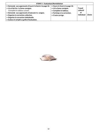 32
ETAPE 5 : Evaluation/Remédiation
 Demande aux apprenants d’ouvrir le livret à la page 10.
 Lit et fait lire la 2eme consigne.
-Complète le tableau suivant.
 Demande aux apprenants d’exécuter la cosigne.
 Organise la correction collective.
 Organise la correction individuelle.
 Evalue et remplit sa grille d’évaluation.
 Ouvre le livret à la page 10.
 Lit la 2eme consigne.
 Complète le tableau.
 Participe à la correction.
 S’auto-corrige.
Travail
collectif
et
individuel 25min
 