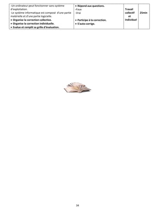 34
-Un ordinateur peut fonctionner sans système
d’exploitation.
-Le système informatique est composé d’une partie
matérielle et d’une partie logicielle.
 Organise la correction collective.
 Organise la correction individuelle.
 Evalue et remplit sa grille d’évaluation.
 Répond aux questions.
-Faux
-Vrai
 Participe à la correction.
 S’auto-corrige.
Travail
collectif
et
individuel
25min
 