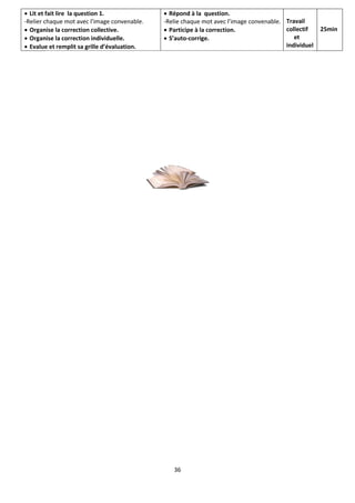 36
 Lit et fait lire la question 1.
-Relier chaque mot avec l’image convenable.
 Organise la correction collective.
 Organise la correction individuelle.
 Evalue et remplit sa grille d’évaluation.
 Répond à la question.
-Relie chaque mot avec l’image convenable.
 Participe à la correction.
 S’auto-corrige.
Travail
collectif
et
individuel
25min
 