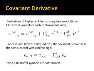 Tensor Derivative 4852014.pptx
