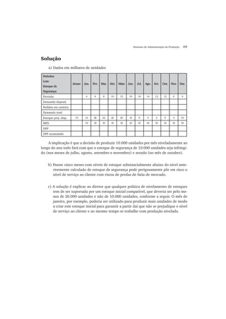 Sistemas de Administração da Produção 49
Solução
a) Dados em milhares de unidades
Períodos:Períodos:
Lote:Lote:
Estoque deEstoque de
Segurança:Segurança:
AtrasoAtraso Jan.Jan. Fev.Fev. Mar.Mar. Abr.Abr. MaioMaio Jun.Jun. Jul.Jul. Ago.Ago. Set.Set. Out.Out. Nov.Nov. Dez.Dez.
Previsão 4 6 8 10 12 16 16 14 12 12 6 4
Demanda depend.
Pedidos em carteira
Demanda total
Estoque proj. disp. 10 16 20 22 22 20 14 8 4 2 0 4 10
MPS 10 10 10 10 10 10 10 10 10 10 10 10
DPP
DPP acumulado
A implicação é que a decisão de produzir 10.000 unidades por mês niveladamente ao
longo do ano todo fará com que o estoque de segurança de 10.000 unidades seja infringi-
do (nos meses de julho, agosto, setembro e novembro) e zerado (no mês de outubro).
b) Passar cinco meses com níveis de estoque substancialmente abaixo do nível ante-
riormente calculado de estoque de segurança pode perigosamente pôr em risco o
nível de serviço ao cliente com riscos de perdas de fatia de mercado.
c) A solução é explicar ao diretor que qualquer política de nivelamento de estoques
tem de ser suportada por um estoque inicial compatível, que deveria ser pelo me-
nos de 20.000 unidades e não de 10.000 unidades, conforme a seguir. O mês de
janeiro, por exemplo, poderia ser utilizado para produzir mais unidades de modo
a criar este estoque inicial para garantir a partir daí que não se prejudique o nível
de serviço ao cliente e ao mesmo tempo se trabalhe com produção nivelada.
 