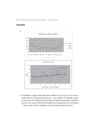 56 Planejamento, Programação e Controle da Produção • Corrêa/Gianesi/Caon
Ve ndas de ce rv e ja
y = 1.2963x + 83.575
0
50
100
150
200
250
0 5 10 15 20 25 30 35 40
m eses (M es 1 = Janeiro de 2002)
Volume
Vendas de cerveja - Grafico 1
0
50
100
150
200
250
Jan
Fev
M
ar
Abr
M
ai
Jun
Jul
Ago
Set
O
ut
N
ov
D
ez
2005
2006
2007
Solução
a)
b) Visualmente, pode-se perceber uma tendência (ao menos leve de cresci-
mento para as vendas gerais de cerveja – veja o gráﬁco 2). Quando se ajus-
ta uma curva de tendência pelo método dos mínimos quadrados (usando o
Excel), vê-se que de fato há uma tendência de longo prazo de crescimento
– observe que a reta de tendência tem coeﬁciente angular positivo.
 