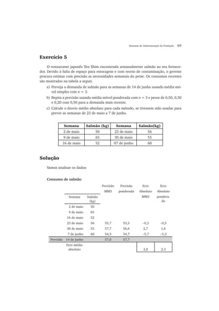 Sistemas de Administração da Produção 69
Exercício 5
O restaurante japonês Ten Shim encomenda semanalmente salmão ao seu fornece-
dor. Devido à falta de espaço para estocagem e com receio de contaminação, o gerente
procura estimar com precisão as necessidades semanais do peixe. Os consumos recentes
são mostrados na tabela a seguir.
a) Preveja a demanda de salmão para as semanas de 14 de junho usando média mó-
vel simples com n = 3.
b) Repita a previsão usando média móvel ponderada com n = 3 e pesos de 0,50, 0,30
e 0,20 com 0,50 para a demanda mais recente.
c) Calcule o desvio médio absoluto para cada método, se tivessem sido usadas para
prever as semanas de 23 de maio a 7 de junho.
Semana Salmão (kg) Semana Salmão(kg)
2 de maio 50 23 de maio 56
9 de maio 65 30 de maio 55
16 de maio 52 07 de junho 60
Solução
Vamos analisar os dados:
Consumo de salmão
Previsão
MM3
Previsão
ponderada
Erro
Absoluto
MM3
Erro
Absoluto
pondera-
do
Semana Salmão
(kg)
2 de maio 50
9 de maio 65
16 de maio 52
23 de maio 56 55,7 55,5 −0,3 −0,5
30 de maio 55 57,7 56,6 2,7 1,6
7 de junho 60 54,3 54,7 −5,7 −5,3
Previsão 14 de junho 57,0 57,7
Erro médio
absoluto 2,8 2,3
 