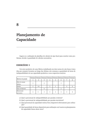 Sugere-se a utilização de planilhas de cálculo do tipo Excel para resolver estes pro-
blemas, devido à quantidade de cálculos necessários.
EXERCÍCIO 1
Um setor produtivo de uma fábrica trabalhando em dois turnos de oito horas (cinco
dias por semana) levantou ao longo das últimas oito semanas a quantidade de horas de
indisponibilidade de sua capacidade produtiva e seus respectivos motivos:
Motivos de parada
Semana
1
Semana
2
Semana
3
Semana
4
Semana
5
Semana
6
Semana
7
Semana
8
Falta de energia
elétrica
3 2 3
Quebra 2 4.5 3 5 2 2
Falta de Material 8 2
Manutenção
preventiva
4 4.5 4 4 4 4 4 4
a) Qual o percentual de indisponibilidade por paradas evitáveis?
b) Qual o percentual de indisponibilidade por paradas inevitáveis?
c) Qual percentual da capacidade teórica ficou disponível efetivamente para utiliza-
ção?
d) Qual quantidade de horas disponíveis para utilização você usaria no planejamento
de capacidade futura deste setor?
Planejamento de
Capacidade
8
 
